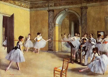 Dance Class at the Opera, rue Le Peletier